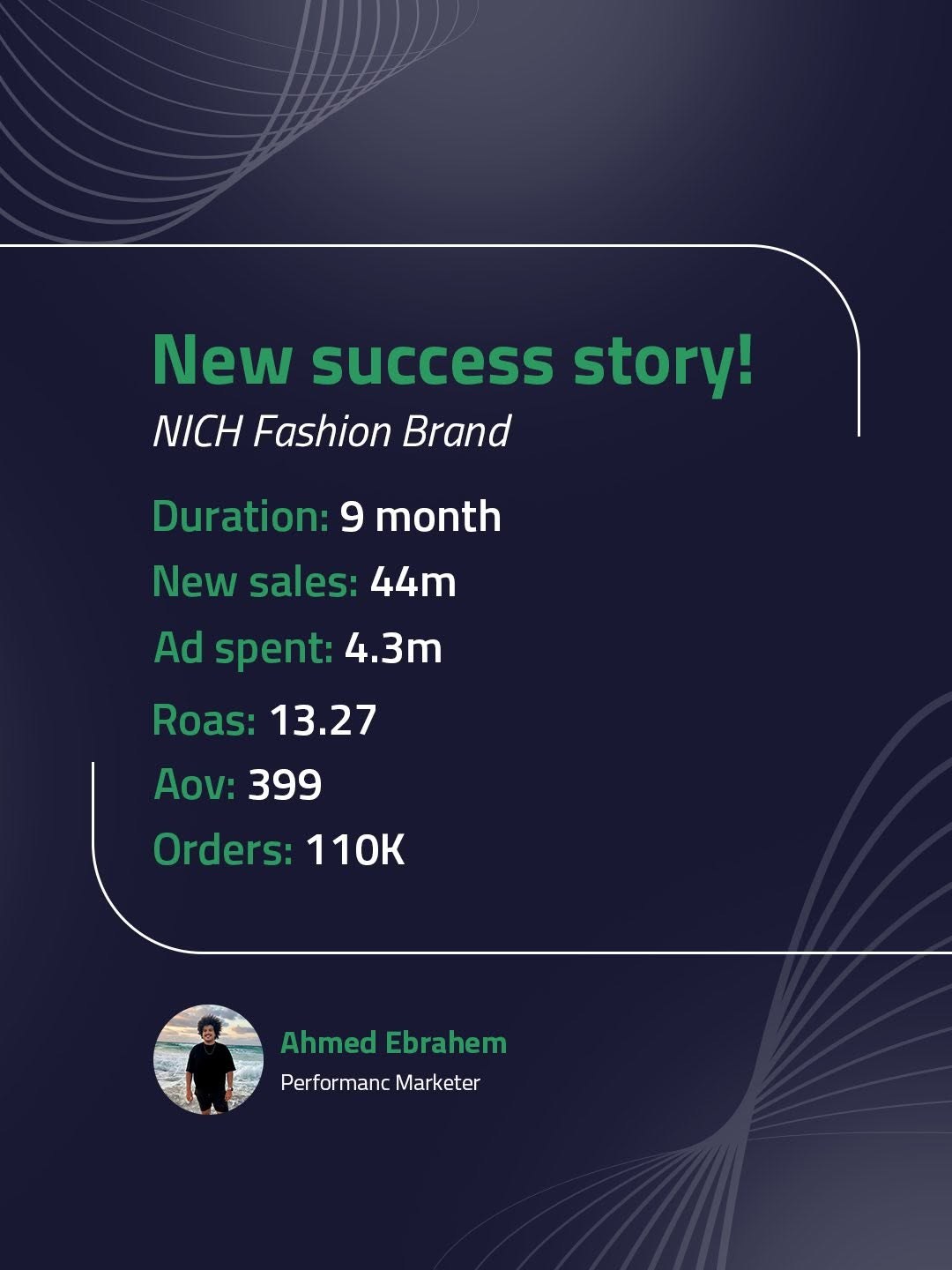 ملخّص التسعة شهور: مبيعات 44 مليون، صرف إعلانات 4.3 مليون، ROAS 13.27، متوسط أوردر 399، و110 ألف أوردر