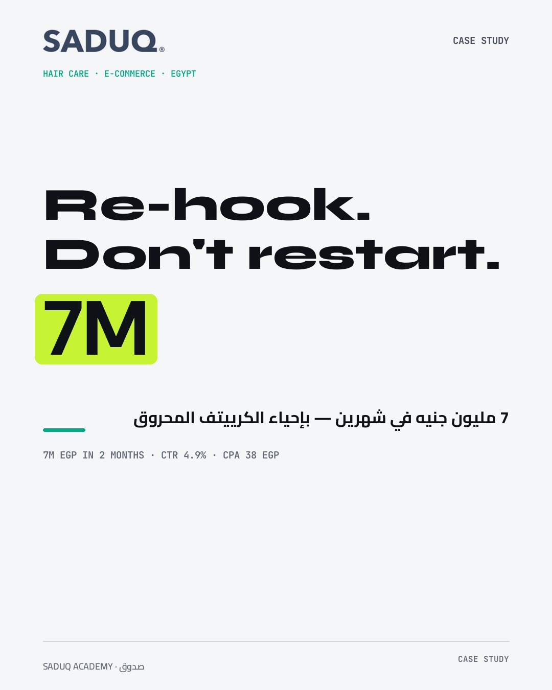 7 مليون جنيه في شهرين — إحياء الكرييتف المحروق بالـ Re-Hook